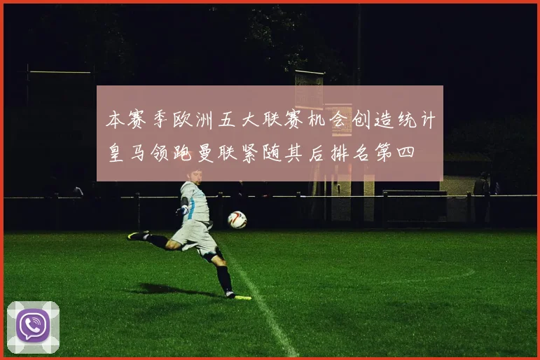 本赛季欧洲五大联赛机会创造统计皇马领跑曼联紧随其后排名第四